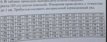 6. В таблице приведена выборка результа роста 105 студентов (юношей). Измерения проводились с точнос