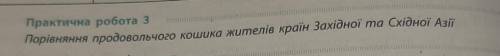 Порівняння продовольчого кошика жителів країн Західної та Східної Азії (практична робота 3) Обов'язк