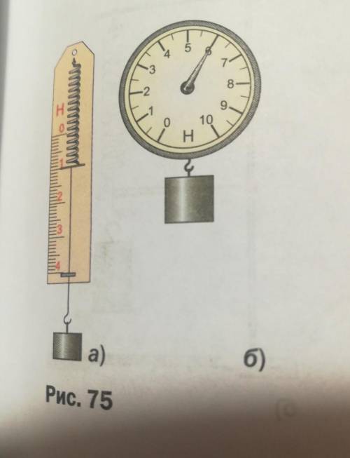 2. Чему равен вес каждого груза (см. рис. 75)? Укажите точку его при ложения , заранее