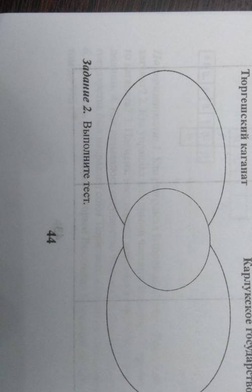 Сравните государства тюргешей и карлуков. Заполните диаграмм у Венна но так что бы вместилось