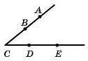 1) Как можно обозначить угол, изображенный на рисунке? ∠ACE Все ответы верны ∠ACD ∠BCD