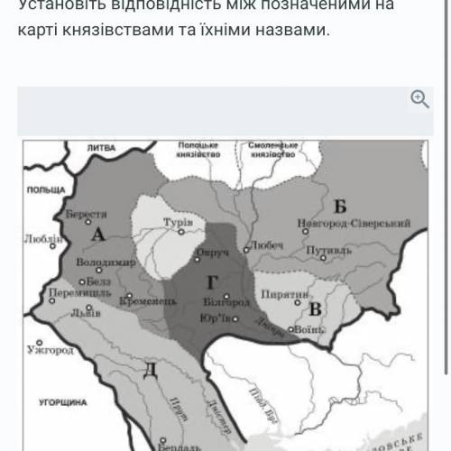 Волинське Київське Чернігівське Галицьке Переяславське