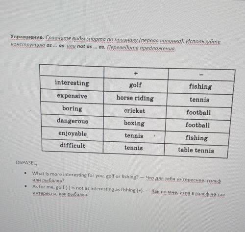 Упражнение. Сравните виды спорта по признаку (первая колонка). Используйте конструкцию аѕ as или поt