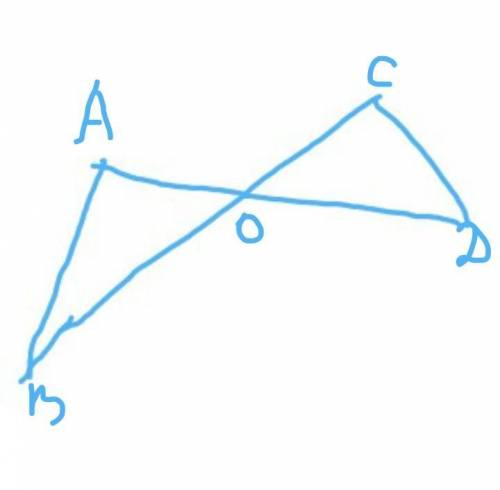 Дано:рисунокугол A=углу Cдоказать:️ABO=️CDO