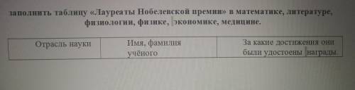 заполнить таблицу «Лауреаты Нобелевской преминж в математике, литературе, физпологии, физике, экопом