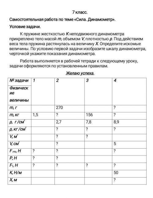 Самостоятельная работа по теме сила. Динамометр