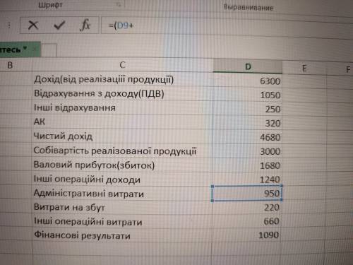 Вирахувати точку беззбитковості з даних на фото +Вказати що саме відноситься до змінних, а що до пос