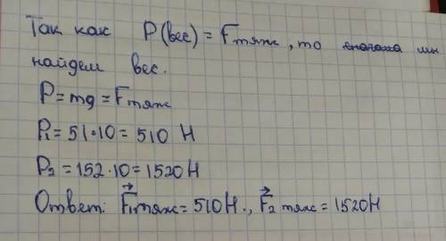 Дано:m1=51гm2=152гНайти: F1-?F2-?