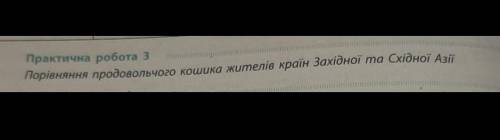 Порівняння продовольчого кошика жителів країн Західної та Східної Азії (практична робота 3) Обов'язк