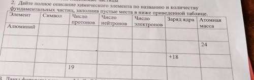 Атомная масса 24 +18 Заряд ядра Число электронов 19 Число нейтронов фундаментальных частиц, заполнив