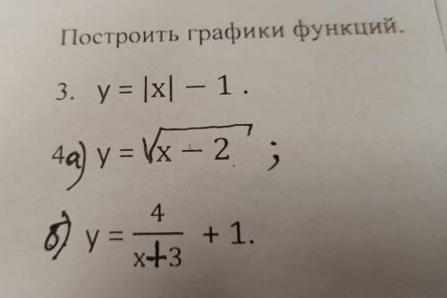 Нужно построить графики функций расписать решение максимально подробно, в идеале фото