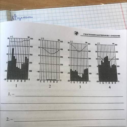 Визначити я яких кліматичних поясах розташовані пустелі 1,2,3,4.