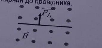 визначте напрям струму у провіднику та значення сили ампера якщо сила струму проходить через провідн