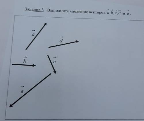 Задание 3 Выполните сложение векторов a,b,c,d ие. d b с