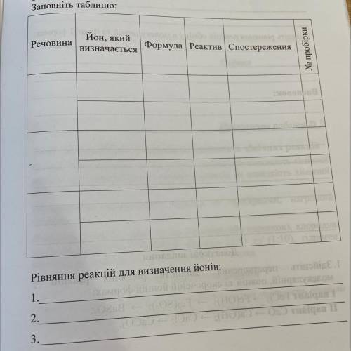 1. у трьох пронумерованих пробірках знаходяться хлоридна а кислота та розчини натрій хлориду і натрі