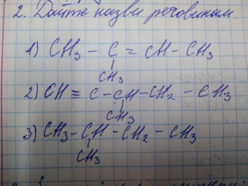 Будь ласка до іть Дайте назви речовинам: