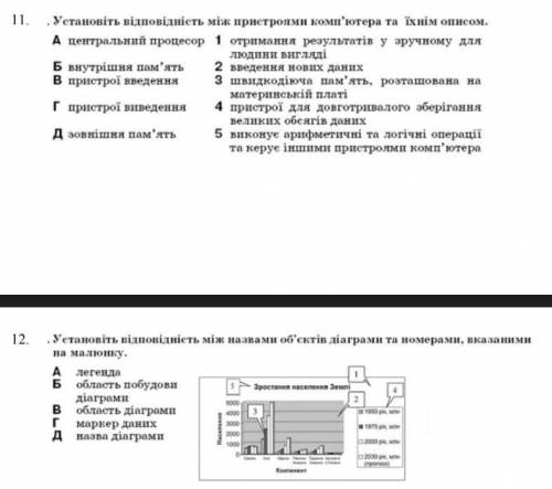 , задания написаны на украинском