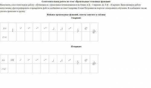 со степенными функциями. 2 вариант