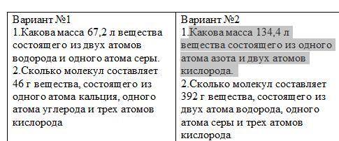 , с химией . Даю 30 бНадо решить 2 вариантаВариант №1 1.Какова масса 67,2 л вещества состоящего из д