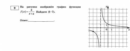 Математика профиль, 9 задание.