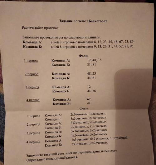 Заполните протакол по баскетболу