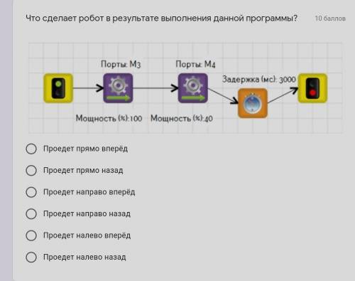 Информатика 5 класс. приложение трик если что