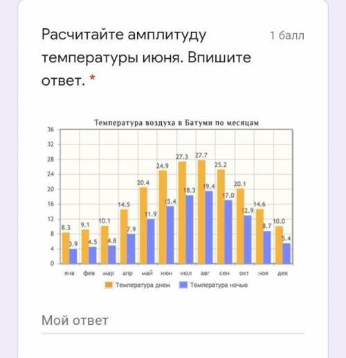 нужно Расчитайте температуру июня ВПИШИ ОТВЕТ только точный ответ тупости не присылать а то в бан