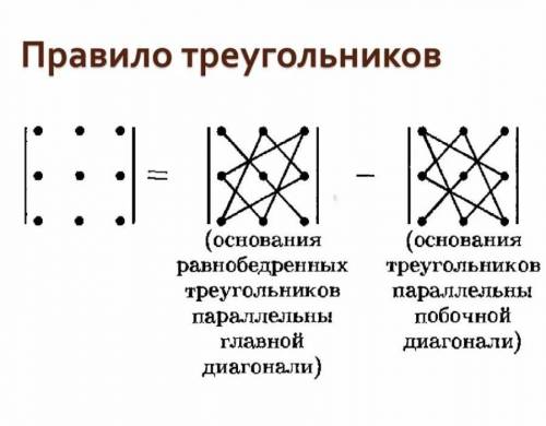 Математика (Линейная и векторная алгебра полное решение. И, если применимо, объяснение ваших действи