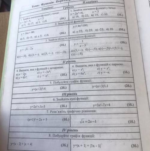 Розв'яжіть графічно рівняння (x+1)^2=2x+5 можливо хтось зможе зробити варіант 1)