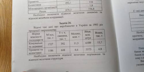 СТАТИСТИКА ЗАДАЧА 26 ДО ІТЬ БУДЬ ЛАСКА