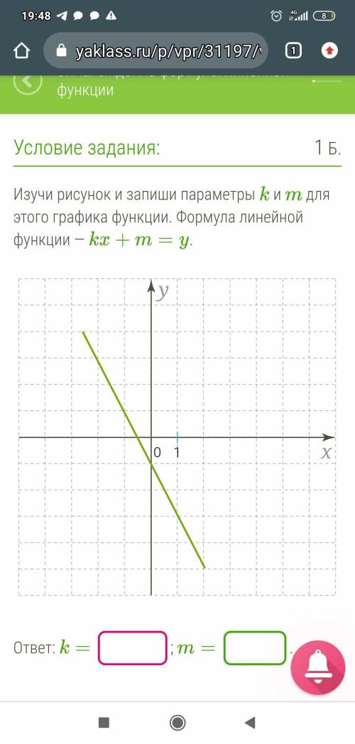 Изучи рисунок и запиши параметры k и m для этого графика функции. Формула линейной функции — kx+m=y.