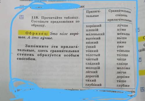 118. Прочитайте таблицу. Составьте предложения по образцу. Образец: Это поле хоро- шее. А это лучше.