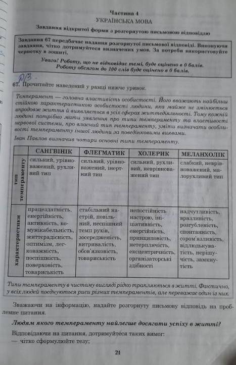 До іть будь ласка план (обов'язково по плану)• Я вважаю що• По-перше• Ось приклад з життя• По-друге•