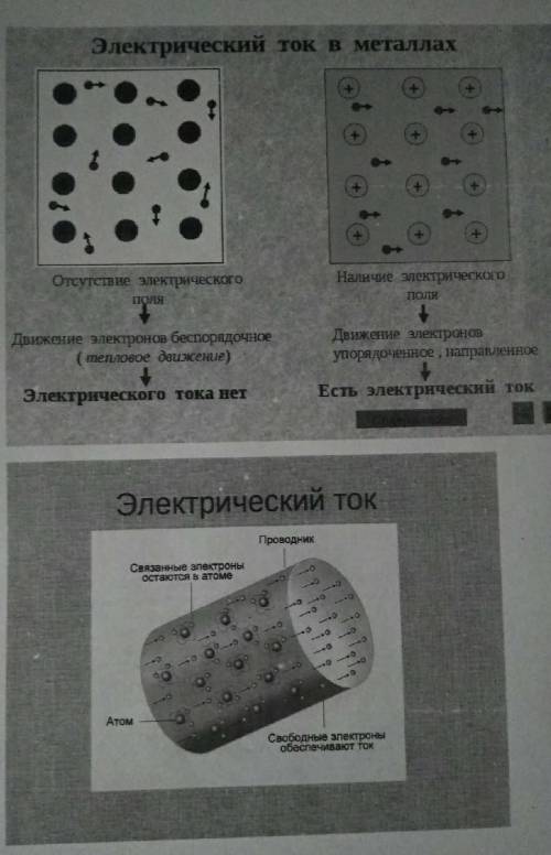 задать 3 вопроса с 4 вариантами ответа