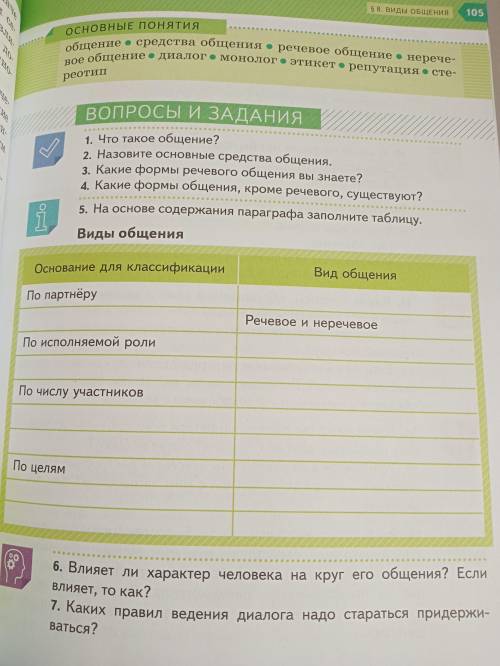 задание 5 заполните таблицу виды общения 6класс обществознание