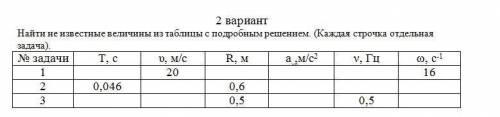 Найти не известные величины из таблицы с подробным решением (каждая строчка - отдельная задача)