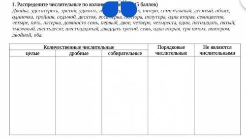 Распределите числительные по колонкам в таблице ( ) Двойка, удесятерить, третий, удвоить, второй, дв