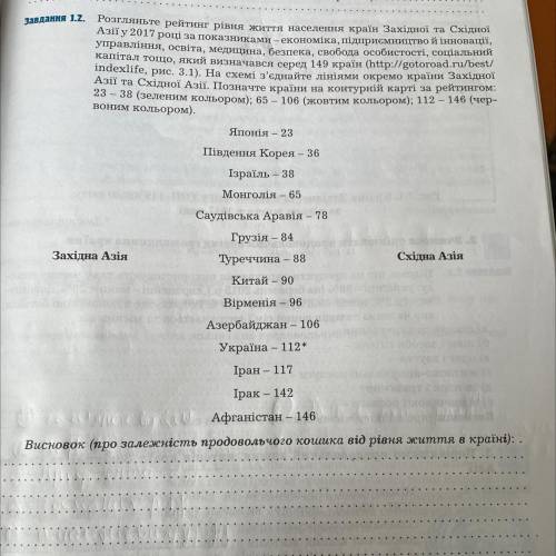 До іть зробити практичну роботу з геграфії