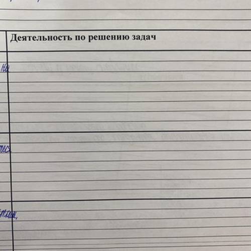 1. Задача, опросить одноклассников как на них влияет Ислам? 2.Задача, что такое Ислам? И как к нему