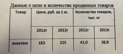 На основании данных таблицы определите индивидуальные и агрегатные индексы: количества, стоимости, ц