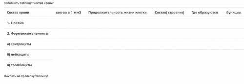 ,заполнить таблицу состав крови