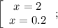 \left[\begin{array}{c}x=2\\x=0.2\end{array}\right;