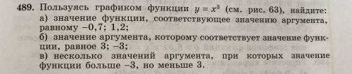 построить график задание 489 ( от ) очень умоляю