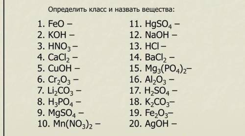 Определить класс и название вещества