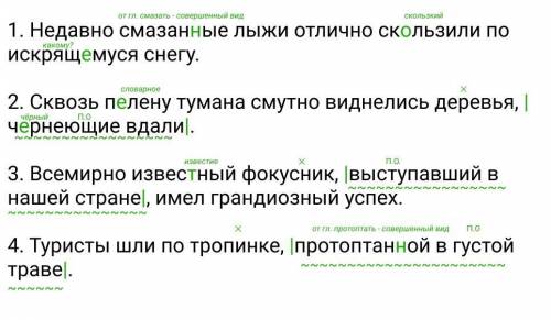 Вставьте (там, где необходимо) пропущенные знаки препинания. Графически объясните. 1. Недавно смазан