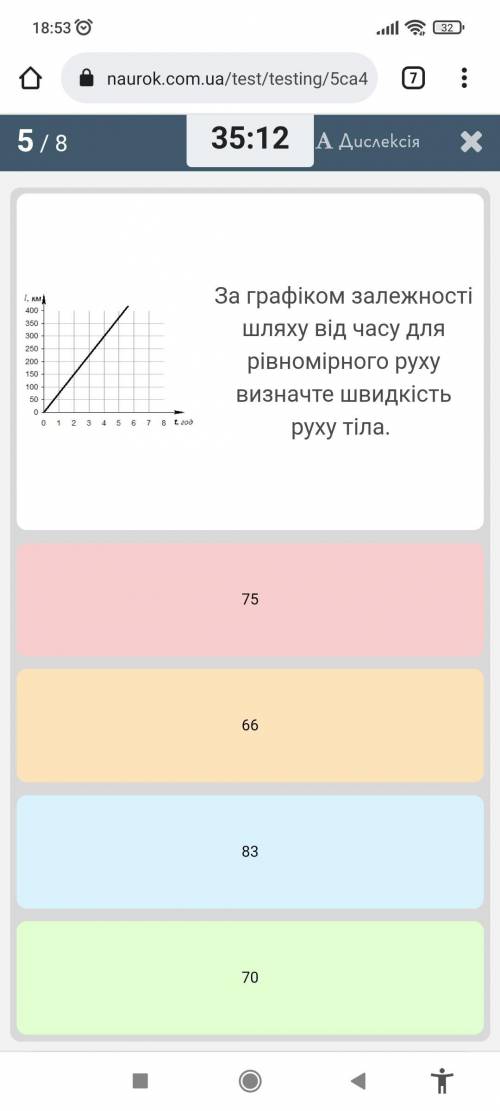 ДО ІТЬ За графіком залежності шляху від часу для рівномірного руху визначте швидкість руху тіла