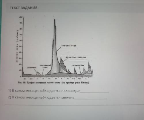 1) в каком месяце наблюдается половодье? 2) в каком месяце наблюдается межень?полный ответ