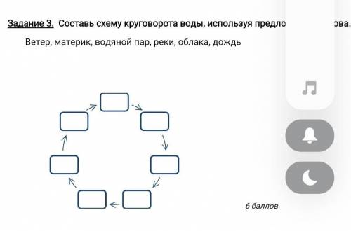 сейчас !. Составь схему круговорота воды, используя предло Ветер, материк, водяной пар, реки, облака