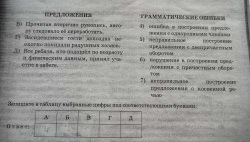 Установите соответствие между предложениями и допущенными в них грамматическими ошибками: к каждой п