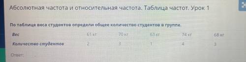 По таблице веса студентов определи общее количество студентов в группе. Вес 61 кг. 70 кг 63 кг 74 кг